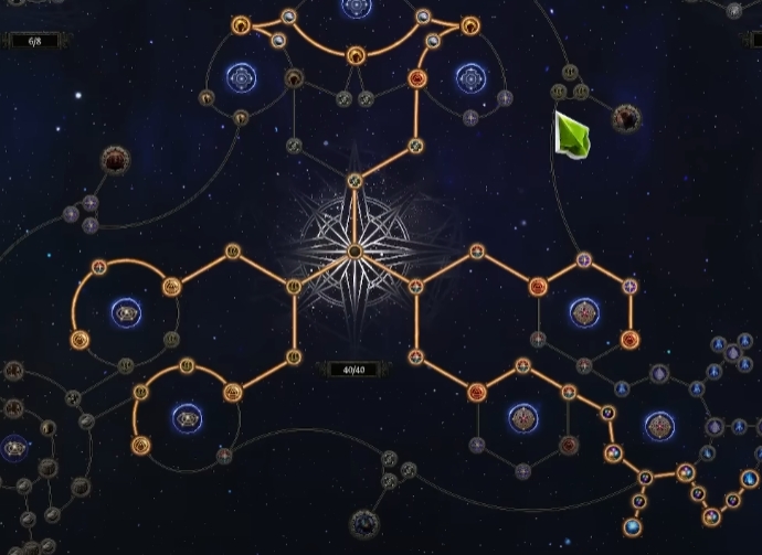 poe2 boss farming atlas